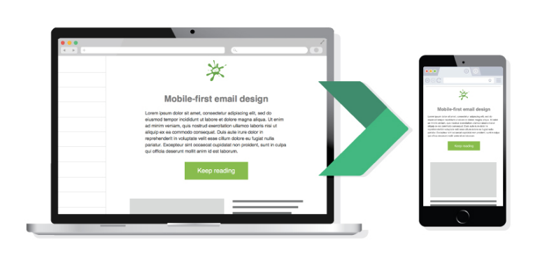 Mobile Optimised Mobile Friendly Email 