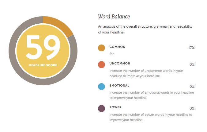 A headline analyser that gives a score on the overall structure, grammar and readability of your headline.